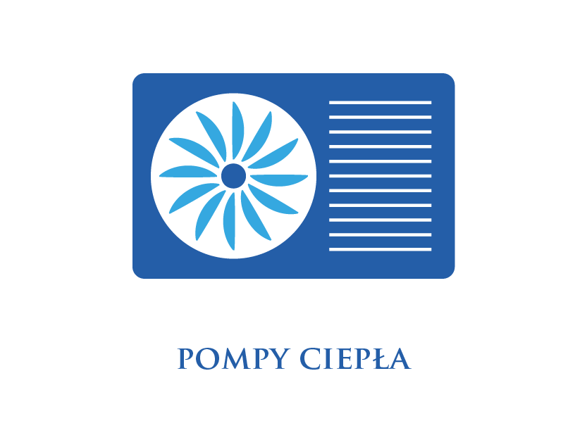Pompy ciepła